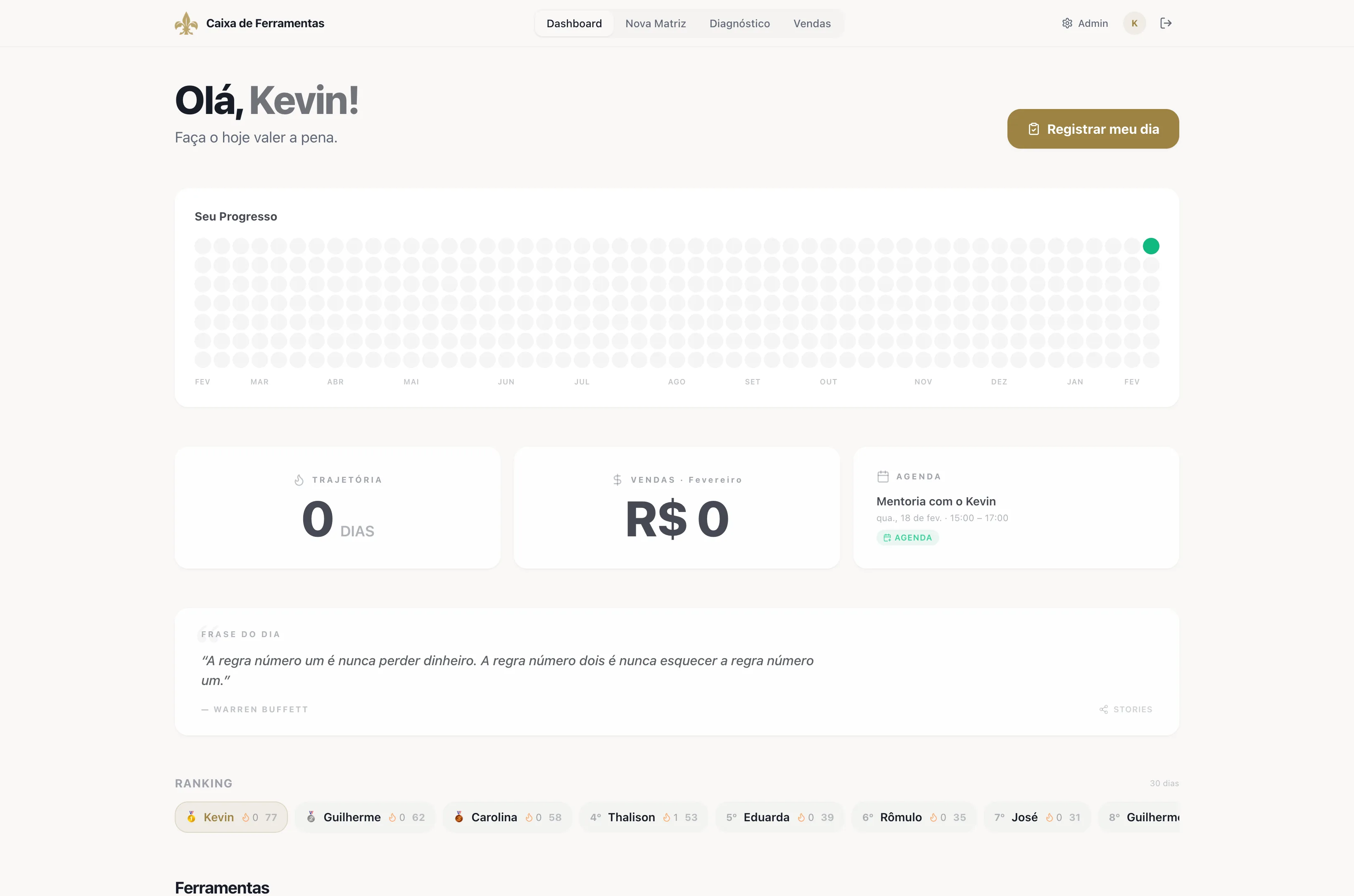 Dashboard com heatmap, ranking e métricas